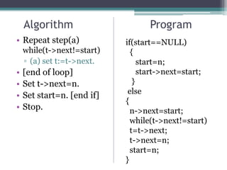 Algorithm Program
• Repeat step(a)
while(t->next!=start)
▫ (a) set t:=t->next.
• [end of loop]
• Set t->next=n.
• Set start=n. [end if]
• Stop.
if(start==NULL)
{
start=n;
start->next=start;
}
else
{
n->next=start;
while(t->next!=start)
t=t->next;
t->next=n;
start=n;
}
 