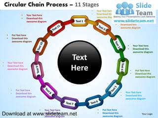Circular Chain Process – 11 Stages
                                                                •   Your Text here
                   •   Your Text here                           •   Download this
                   •   Download this                                awesome diagram
                       awesome diagram                 Text 1                     •   Put Text Here
                                                                                  •   Download this
                                                                                      awesome diagram

    •       Put Text here
    •       Download this
            awesome diagram
                                                                                           •       Your Text here
                                                                                           •       Download this
                                                                                                   awesome diagram



•    Your Text here
                                                      Text
•    Download this
     awesome diagram                                  Here                                     •
                                                                                               •
                                                                                                    Put Text Here
                                                                                                    Download this
                                                                                                    awesome diagram




        •     Put Text here
        •     Download this                                                           •   Your Text here
              awesome diagram                                                         •   Download this
                                                                                          awesome diagram



                                •   Your Text here                  •   Put Text here
Download at www.slideteam.net   •   Download this
                                    awesome diagram
                                                                    •   Download this
                                                                        awesome diagram
                                                                                                         Your Logo
 