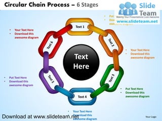 Circular links of chains pieces weakest link process 6 stages ...