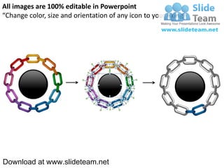 Circular links of chains pieces weakest link process 9 stages ...