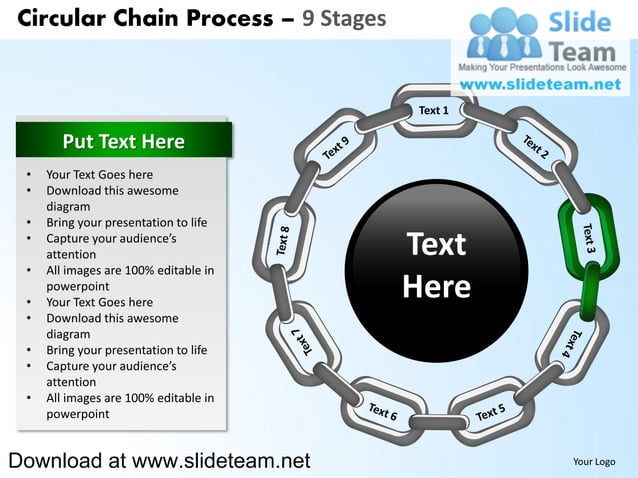 Circular links of chains pieces weakest link process 9 stages ...