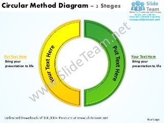 Circular Method Diagram – 2 Stages




Put Text Here                        Your Text Here
Bring your                           Bring your
presentation to life                 presentation to life




                                               Your Logo
 