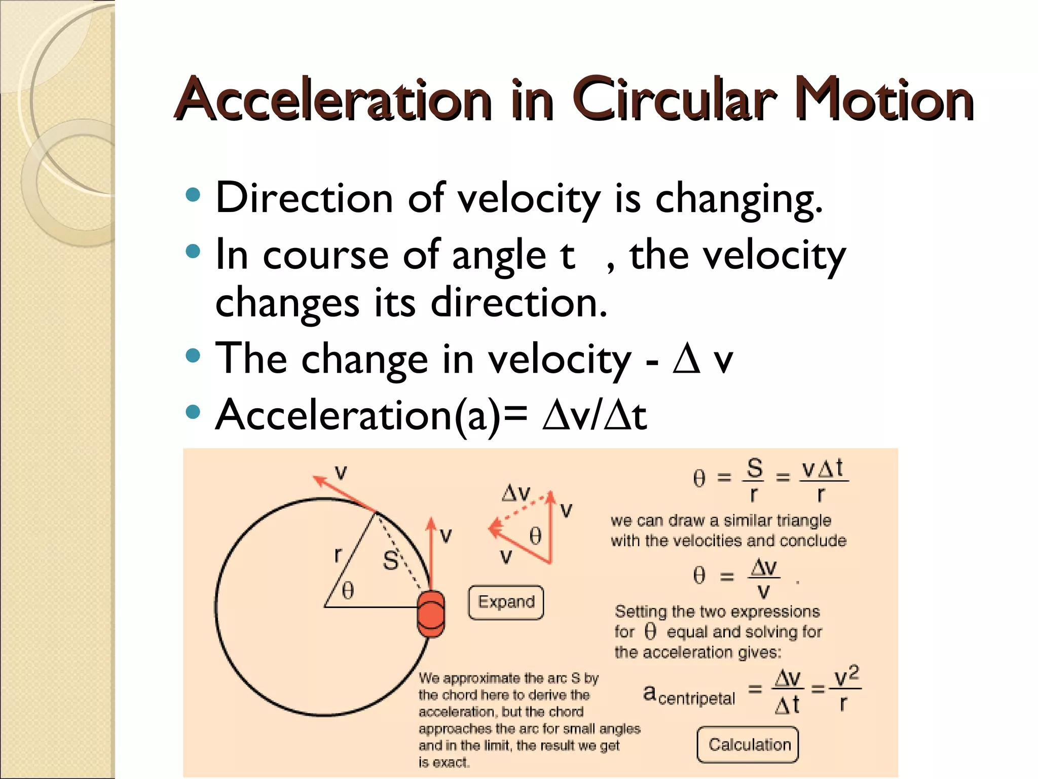 Acceleration in Circular Motion Direction of velocity is changing. In course of angle 𝛩, the velocity changes its direction. The change in velocity - ∆ v Acceleration(a)= ∆v/∆t ∆ v= v 𝛩 a= v 𝛩/ ∆t 𝛩 =s/ r=v ∆t/r a=v ²/r 
