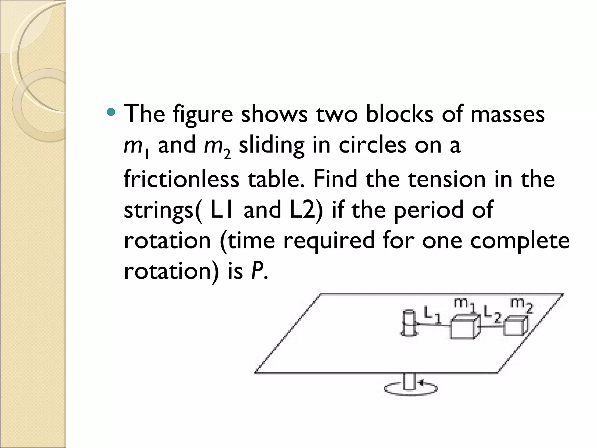 The figure shows two blocks of masses  m 1  and  m 2  sliding in circles on a frictionless table. Find the tension in the strings( L1 and L2) if the period of rotation (time required for one complete rotation) is  P . 