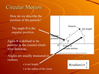 Circular Motion The angle    is the  angular position . How do we describe the position of the particle? Again    is defined to be positive in the counter-clock-wise direction. Angles are usually measured in  radians . s is arc length. r is the radius of the circle. 