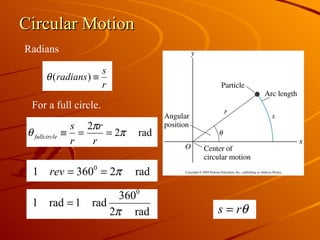 Circular Motion Radians For a full circle. 
