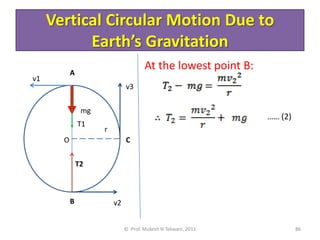 Vertical Circular Motion Due to
           Earth’s Gravitation
           A
                                      At the lowest point B:
v1
                              v3


                mg
                                                               …… (2)
               T1
                     r
       O                      C


               T2



           B             v2


                              © Prof. Mukesh N Tekwani, 2011            86
 