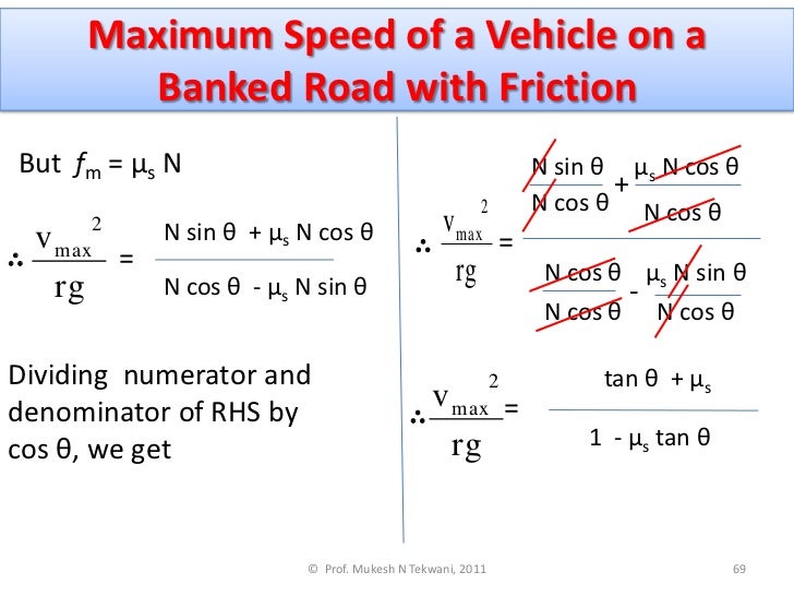 Motion Of Car On Banked Road Class 11 Circular Motion Youtube