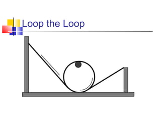 Circular motion | PPT