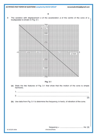 A2 PHYSICS PAST PAPER CIE QUESTIONS compiled By RACSO GROUP racsostudenthelp@gmail.com
 