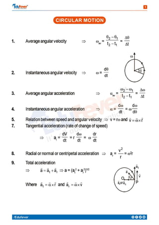 Circular Motion - Physics Revision Notes | PDF | Educational Assessment ...