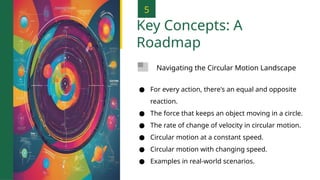 Comprehensive Exploration of Circular Motion and Newton's Third Law in ...