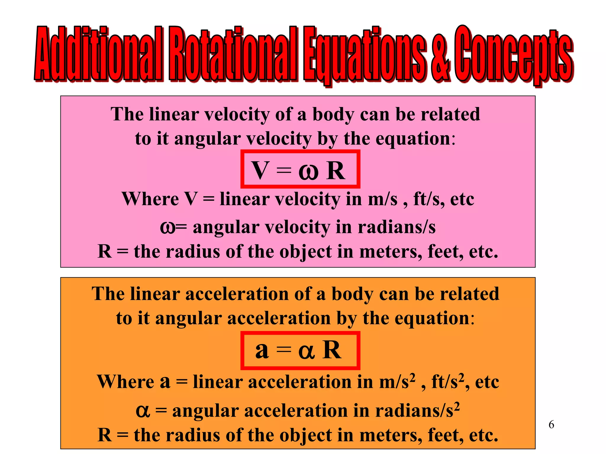 Circular Motion | PPSX