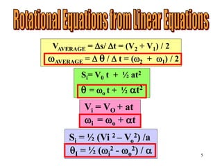 Circular Motion | PPSX