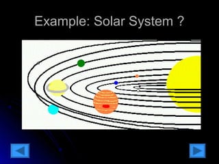 EExxaammppllee:: SSoollaarr SSyysstteemm ?? 
 