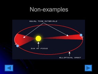 NNoonn--eexxaammpplleess 
 