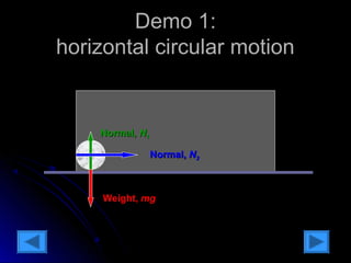 DDeemmoo 11:: 
hhoorriizzoonnttaall cciirrccuullaarr mmoottiioonn 
NNoorrmmaall,, NN11 
NNoorrmmaall,, NN22 
WWeeiigghhtt,, mmgg 
 