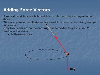 Circular_Motion 2019.ppt