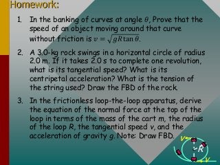 Homework:
1. In the banking of curves at angle 𝜃, Prove that the
speed of an object moving around that curve
without friction is 𝑣 = 𝑔𝑅 tan 𝜃.
2. A 3.0-kg rock swings in a horizontal circle of radius
2.0 m. If it takes 2.0 s to complete one revolution,
what is its tangential speed? What is its
centripetal acceleration? What is the tension of
the string used? Draw the FBD of the rock.
3. In the frictionless loop-the-loop apparatus, derive
the equation of the normal force at the top of the
loop in terms of the mass of the cart m, the radius
of the loop R, the tangential speed v, and the
acceleration of gravity g. Note: Draw FBD.
R
v
v
 