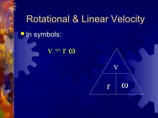 Rotational & Linear Velocity
 In symbols:
v = r ω
v
r ω
 