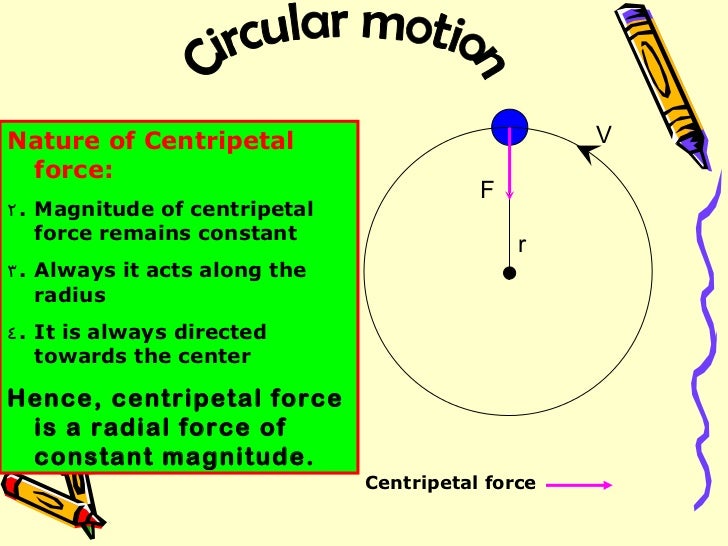 Circular motion
