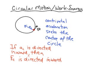 Circular Motion Worrk Energy Review