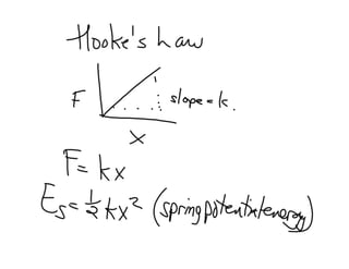 Circular Motion Worrk Energy Review