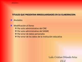 TITULOS QUE PRESENTAN IRREGULARIDADES EN SU ELABORACION:
Anulados
Modificación al Dorso
 Por acto administrativo del CNE
 Por acto administrativo del SAIME
 Por error de datos personales
 Por error de los datos de la institución educativa
CIRCULAR Nº 2
Lcdo. Cristian Orlando Ariza
Z.E.Z
 