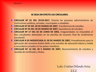 SE DEJA SIN EFECTO LAS CIRCULARES:
CIRCULAR Nº 01 DEL 29-03-2017, Orienta los procesos administrativos de
instituciones publicas, privadas, municipales o estadales.
CIRCULAR Nº 04 DEL 30 DE MARZO DE 2007, Transferencia de estudios.
CIRCULAR Nº 05 DEL 30 DE MARZO DE 2007, Equivalencia de estudios.
CIRCULAR Nº 17 DEL 02 DE JUNIO DE 2003, Irregularidades no imputables al
(los) estudiantes detectados en las planillas de resumen final de rendimiento
estudiantil.
CIRCULAR N 05 MODIFICADA EL 30 DE MARZO DE 2007, Procedimiento para la
aplicación del convenio Andrés Bello a los estudios de educación básica y media
o secundaria cursados en los países miembros.
CIRCULAR Nº 14 DEL 30 E MARZO DE 2007, Reconocimiento de estudios y
revalida de certificado y títulos.
CIRCULAR Nº 2
Lcdo. Cristian Orlando Ariza
Z.E.Z
 