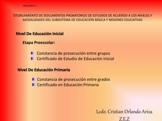 Nivel De Educación Inicial
Etapa Preescolar:
Constancia de prosecución entre grupos
Certificado de Estudio de Educación Inicial
Nivel De Educación Primaria
Constancia de prosecución entre grados
Certificado en Educación Primaria
CIRCULAR Nº 2
OTORGAMIENTO DE DOCUMENTOS PROBATORIOS DE ESTUDIOS DE ACUERDO A LOS NIVELES Y
MODALIDADES DEL SUBSISTEMA DE EDUCACIÓN BÁSICA Y MISIONES EDUCATIVAS
Lcdo. Cristian Orlando Ariza
Z.E.Z
 