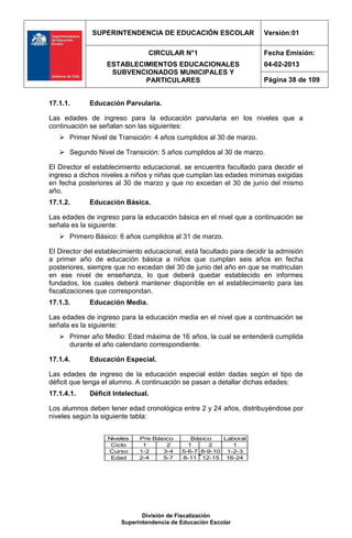 SUPERINTENDENCIA DE EDUCACIÓN ESCOLAR                    Versión:01

                                CIRCULAR N°1                           Fecha Emisión:
                   ESTABLECIMIENTOS EDUCACIONALES                      04-02-2013
                    SUBVENCIONADOS MUNICIPALES Y
                            PARTICULARES                               Página 38 de 109


17.1.1.      Educación Parvularia.

Las edades de ingreso para la educación parvularia en los niveles que a
continuación se señalan son las siguientes:
    Primer Nivel de Transición: 4 años cumplidos al 30 de marzo.

    Segundo Nivel de Transición: 5 años cumplidos al 30 de marzo.

El Director el establecimiento educacional, se encuentra facultado para decidir el
ingreso a dichos niveles a niños y niñas que cumplan las edades mínimas exigidas
en fecha posteriores al 30 de marzo y que no excedan el 30 de junio del mismo
año.
17.1.2.      Educación Básica.

Las edades de ingreso para la educación básica en el nivel que a continuación se
señala es la siguiente:
    Primero Básico: 6 años cumplidos al 31 de marzo.

El Director del establecimiento educacional, está facultado para decidir la admisión
a primer año de educación básica a niños que cumplan seis años en fecha
posteriores, siempre que no excedan del 30 de junio del año en que se matriculan
en ese nivel de enseñanza, lo que deberá quedar establecido en informes
fundados, los cuales deberá mantener disponible en el establecimiento para las
fiscalizaciones que correspondan.
17.1.3.      Educación Media.

Las edades de ingreso para la educación media en el nivel que a continuación se
señala es la siguiente:
    Primer año Medio: Edad máxima de 16 años, la cual se entenderá cumplida
     durante el año calendario correspondiente.

17.1.4.      Educación Especial.

Las edades de ingreso de la educación especial están dadas según el tipo de
déficit que tenga el alumno. A continuación se pasan a detallar dichas edades:
17.1.4.1.    Déficit Intelectual.

Los alumnos deben tener edad cronológica entre 2 y 24 años, distribuyéndose por
niveles según la siguiente tabla:


                   Niveles   Pre Básico       Básico    Laboral
                    Ciclo     1      2       1     2      1
                   Curso     1-2    3-4    5-6-7 8-9-10 1-2-3
                    Edad     2-4    5-7    8-11 12-15 16-24




                              División de Fiscalización
                       Superintendencia de Educación Escolar
 
