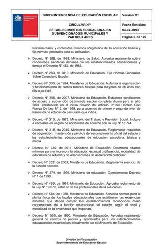 SUPERINTENDENCIA DE EDUCACIÓN ESCOLAR                  Versión:01

                            CIRCULAR N°1                         Fecha Emisión:
               ESTABLECIMIENTOS EDUCACIONALES                    04-02-2013
                SUBVENCIONADOS MUNICIPALES Y
                        PARTICULARES                             Página 5 de 109


   fundamentales y contenidos mínimos obligatorios de la educación básica y
   fija normas generales para su aplicación.

 Decreto N° 289, de 1989, Ministerio de Salud. Aprueba reglamento sobre
  condiciones sanitarias mínimas de los establecimientos educacionales y
  deroga el Decreto N° 462, de 1983.

 Decreto N° 289, de 2010, Ministerio de Educación. Fija Normas Generales
  Sobre Calendario Escolar.

 Decreto N° 300, de 1994, Ministerio de Educación. Autoriza la organización
  y funcionamiento de cursos talleres básicos para mayores de 26 años con
  discapacidad.

 Decreto N° 306, de 2007, Ministerio de Educación. Establece condiciones
  de acceso a subvención de jornada escolar completa diurna para el año
  2007, establecida en el inciso noveno del artículo 9º del Decreto Con
  Fuerza De Ley Nº 2, de 1998, para alumnos de primer y segundo nivel de
  transición de educación parvularia que indica.

 Decreto N° 313, de 1973, Ministerio del Trabajo y Previsión Social. Incluye
  a escolares en seguro de accidentes de acuerdo con la Ley Nº 16.744.

 Decreto N° 315, de 2010, Ministerio de Educación. Reglamenta requisitos
  de adquisición, mantención y pérdida del reconocimiento oficial del estado a
  los establecimientos educacionales de educación parvularia, básica y
  media.

 Decreto N° 332, de 2011, Ministerio de Educación. Determina edades
  mínimas para el ingreso a la educación especial o diferencial, modalidad de
  educación de adultos y de adecuaciones de aceleración curricular.

 Decreto N° 352, de 2003, Ministerio de Educación. Reglamenta ejercicio de
  la función docente.

 Decreto N° 374, de 1999, Ministerio de educación. Complementa Decreto
  N° 1 de 1998.

 Decreto N° 453, de 1991, Ministerio de Educación. Aprueba reglamento de
  la Ley N° 19.070, estatuto de los profesionales de la educación.

 Decreto N° 548, de 1988, Ministerio de Educación. Aprueba normas para la
  planta física de los locales educacionales que establecen las exigencias
  mínimas que deben cumplir los establecimientos reconocidos como
  cooperadores de la función educacional del estado, según el nivel y
  modalidad de la enseñanza que impartan.

 Decreto N° 565, de 1990, Ministerio de Educación. Aprueba reglamento
  general de centros de padres y apoderados para los establecimientos
  educacionales reconocidos oficialmente por el Ministerio de Educación.




                          División de Fiscalización
                   Superintendencia de Educación Escolar
 