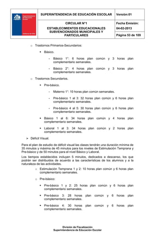SUPERINTENDENCIA DE EDUCACIÓN ESCOLAR                     Versión:01

                                 CIRCULAR N°1                           Fecha Emisión:
                   ESTABLECIMIENTOS EDUCACIONALES                       04-02-2013
                    SUBVENCIONADOS MUNICIPALES Y
                            PARTICULARES                                Página 53 de 109


      o Trastornos Primarios-Secundarios:

                Básico.

                    -   Básico 1°: 6 horas plan común y 3 horas plan
                        complementario semanales.

                    -   Básico 2°: 4 horas plan común y 3 horas plan
                        complementario semanales.

      o Trastornos Secundarios.

                Pre-básico.

                    -   Materno 1°: 10 horas plan común semanales.

                    -   Pre-básico 1 al 3: 32 horas plan común y 6 horas plan
                        complementario semanales.

                    -   Pre-básico 4 al 5: 30 horas plan común y 6 horas plan
                        complementario semanales.

                Básico 1 al 6: 34 horas plan común y 4 horas plan
                 complementario semanales.

                Laboral 1 al 3: 34 horas plan común y 2 horas plan
                 complementario semanales.

    Déficit Visual.

Para el plan de estudio de déficit visual las clases tendrán una duración mínima de
35 minutos y máxima de 45 minutos para los niveles de Estimulación Temprana y
Pre-básico y de 50 minutos para el nivel Básico y Laboral.
Los tiempos establecidos incluyen 5 minutos, dedicados a descanso, los que
podrán ser distribuidos de acuerdo a las características de los alumnos y a la
naturaleza de las actividades.
          o Estimulación Temprana 1 y 2: 10 horas plan común y 6 horas plan
            complementario semanales.

          o Pre-básico:

                Pre-básico 1 y 2: 25 horas plan común y 6 horas plan
                 complementario semanales.

                Pre-básico 3: 28 horas         plan   común    y   6   horas   plan
                 complementario semanales.

                Pre-básico 4: 30 horas         plan   común    y   6   horas   plan
                 complementario semanales.




                               División de Fiscalización
                        Superintendencia de Educación Escolar
 