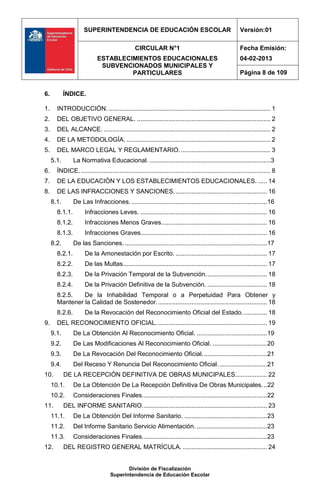 SUPERINTENDENCIA DE EDUCACIÓN ESCOLAR                                               Versión:01

                                                 CIRCULAR N°1                                            Fecha Emisión:
                            ESTABLECIMIENTOS EDUCACIONALES                                               04-02-2013
                             SUBVENCIONADOS MUNICIPALES Y
                                     PARTICULARES                                                        Página 8 de 109


6.          ÍNDICE.

1.     INTRODUCCIÓN. ............................................................................................ 1
2.     DEL OBJETIVO GENERAL. ............................................................................ 2
3.     DEL ALCANCE. ............................................................................................... 2
4.     DE LA METODOLOGÍA. .................................................................................. 2
5.     DEL MARCO LEGAL Y REGLAMENTARIO. ................................................... 3
     5.1.       La Normativa Educacional. ..................................................................... 3
6.     ÍNDICE. ............................................................................................................ 8
7.     DE LA EDUCACIÓN Y LOS ESTABLECIMIENTOS EDUCACIONALES. ..... 14
8.     DE LAS INFRACCIONES Y SANCIONES. .................................................... 16
     8.1.       De Las Infracciones. ............................................................................. 16
       8.1.1.        Infracciones Leves. ........................................................................ 16
       8.1.2.        Infracciones Menos Graves. ........................................................... 16
       8.1.3.        Infracciones Graves........................................................................ 16
     8.2.       De las Sanciones. ................................................................................. 17
       8.2.1.        De la Amonestación por Escrito. .................................................... 17
       8.2.2.        De las Multas.................................................................................. 17
       8.2.3.        De la Privación Temporal de la Subvención. .................................. 18
       8.2.4.        De la Privación Definitiva de la Subvención. .................................. 18
       8.2.5.   De la Inhabilidad Temporal o a Perpetuidad Para Obtener y
       Mantener la Calidad de Sostenedor. .............................................................. 18
       8.2.6.        De la Revocación del Reconocimiento Oficial del Estado. ............. 18
9.     DEL RECONOCIMIENTO OFICIAL. .............................................................. 19
     9.1.       De La Obtención Al Reconocimiento Oficial. ........................................ 19
     9.2.       De Las Modificaciones Al Reconocimiento Oficial. ............................... 20
     9.3.       De La Revocación Del Reconocimiento Oficial. .................................... 21
     9.4.       Del Receso Y Renuncia Del Reconocimiento Oficial. ........................... 21
10.         DE LA RECEPCIÓN DEFINITIVA DE OBRAS MUNICIPALES. ................. 22
     10.1.      De La Obtención De La Recepción Definitiva De Obras Municipales. .. 22
     10.2.      Consideraciones Finales. ...................................................................... 22
11.         DEL INFORME SANITARIO. ...................................................................... 23
     11.1.      De La Obtención Del Informe Sanitario. ............................................... 23
     11.2.      Del Informe Sanitario Servicio Alimentación. ........................................ 23
     11.3.      Consideraciones Finales. ...................................................................... 23
12.         DEL REGISTRO GENERAL MATRÍCULA. ................................................ 24


                                          División de Fiscalización
                                   Superintendencia de Educación Escolar
 