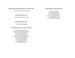 DIRECTORA GENERAL DE EDUCACIÓN PRIVADA
Lic. Silvia Graciela Romano de Jáuregui
SECRETARIA TÉCNICA
Lic. María Alejandra Zato D’Andrea
SUPERVISOR GENERAL
Prof. Walter Raúl Benedicto
SUPERVISORES DE NÚCLEO Y DE ZONA
Prof. Alfredo Gabriel Becerra
Prof. Gabriela María Ceretti Barrionuevo
Prof. María Asunción González
Prof. Ana Gabriela Herrero
Prof. Ramón Enrique Jáureguis
Prof. Claudia Cristina Miranda Restom
Prof. Julio Osvaldo Molina
Prof. Adriana del Valle Prieto
Lic. María Ofelia Raful
Lic. Graciela Flora Recciutti
Lic. María Inés Wierna
SUPERVISORES PROFESIONALES
Dr. Luciano Argenti
Dra. María Aurora Chávez
Lic. Lidia Juana Corona
T.U.A.P. Marta Rosa Martínez
Dr. Agustín Petersen Pfister
Ing. José Marcelo Vera
Ing. Gloria Verónica Zafaranich
 