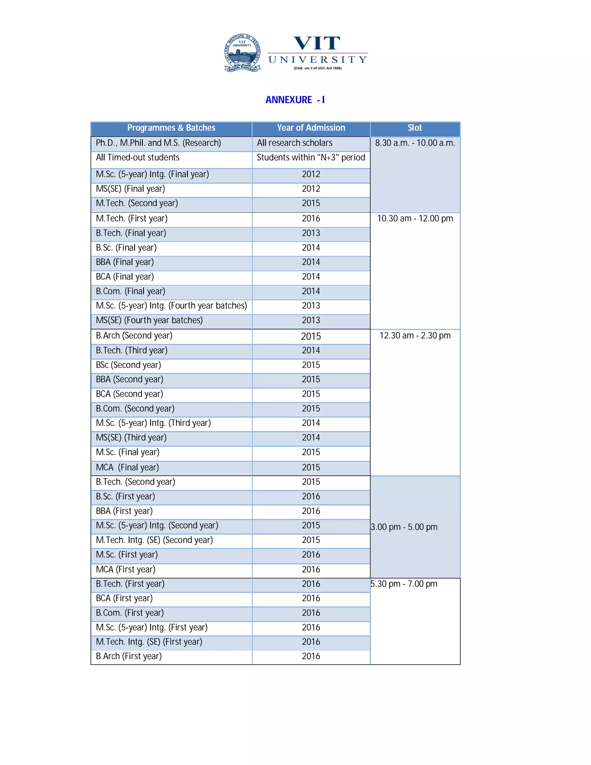Circular on winter sem 2016 2017 course registrations PDF