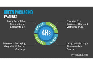 s
Easily Recyclable
Repulpable or
Compostable.
Minimum Packaging
Weight with Barrier
Coatings.
Contains Post
Consumer Recycled
Materials (PCR).
Designed with High
Biorenewable
Content.
FEATURES
Green packaging
PFFC-ONLINE.COM
 