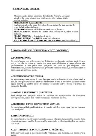 PERIODOS DE VACACIÓNS:
NADAL: dende o día 22 de decembro de 2016 ata o día 6 de xaneiro de
2017, ámbolos dous inclusive.
ENTROIDO: días27 e 28 de febreroe 1 de marzo de 2017.
SEMANA SANTA: desde o día 10 ata o 17 de abril de 2017 ,ambos os dous
inclusive.
DÍA DO ENSINO: 31 de outubro de 2016.
DÍA DAS LETRAS GALEGAS: 17 de maio do 2016.
SOLICITADO Á DELEGACIÓN DE EDUCACIÓN: 2 de maio de 2017.
O curso escolar para o alumnado de Infantil e Primaria abrangue
dende o día 12 de setembrode 2016, ata o 23 de xuño de 2017,
ambos inclusive.
5. CALENDARIO ESCOLAR
6. NORMAS BÁSICAS DE FUNCIONAMENTO DO CENTRO:
1. PUNTUALIDADE:
Os nenos/as que non utilicen o servizo de transporte, chegarán puntuais ó colexio para
entrar en fila ás aulas co resto dos seus compañeiros/as e acompañados dos
profesores/as, e non polos seus pais/nais. En caso de que chegasen tarde
reiteradamente, non se incorporarán ó grupo ata o cambio de clase, e permanecerán co
profesor/a que estea de garda.
2. XUSTIFICACIÓN DE FALTAS:
Se algún neno/a non acude á clase, ben por motivos de enfermidade, visita médica,
etc., os seus pais avisarán ó titor/a e xustificarán a falta a posteriori. En caso de sair
algún neno/a do centro antes de finalizar o horario lectivo deberá xustificalo no
momento da saída.
3. AVISOS A TRANSPORTE DAS FALTAS:
Será obriga dos pais/nais avisar ós chóferes ou acompañantes do transporte
correspondente, cando non veñan ou vaian do colexio en autobús.
4.PROHIBIDO TRAER DISPOSITIVOS MÓVILES:
Ós nenos/as quédalle prohibido traer ó colexio: móviles, mp3, mp4, psp, ou calquera
outra máquina.
5. HIXIENE PERSOAL:
Os nenos/as deberán vir correctamente aseados e limpos diariamente ó colexio. Sería
conveniente, como medida de prevención, usar algún producto antipiollos para evitar
contaxios.
6. ACTIVIDADES DE DINAMIZACIÓN LINGÜÍSTICA:
Este ano vaise levar a cabo un proxecto relacionado coa memoria dos nosos avós e
avoas.
 