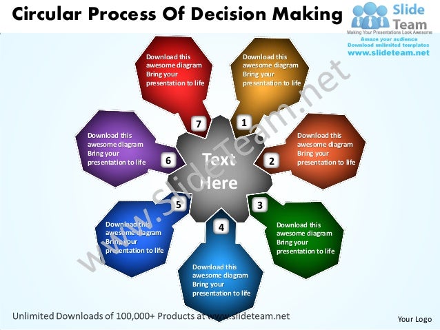 circular process of decision making powerpoint templates 0812 making powerpoint templates