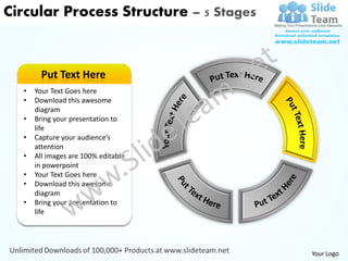 Circular process structure 5 stages powerpoint templates 0712 | PDF