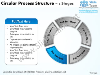 Circular process structure 5 stages powerpoint templates 0712 | PDF