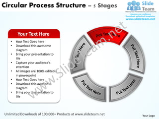 Circular process structure 5 stages powerpoint templates 0712 | PDF