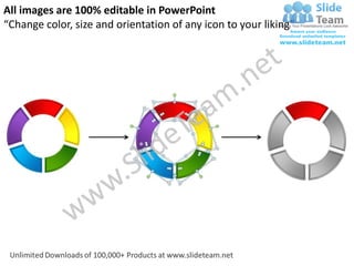 Circular process structure 5 stages powerpoint templates 0712 | PDF