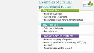 Examples of circular
procurement routes
• Supplier buys back
• Agreed price (at outset)
• Encourages reuse, refurb, remanu...