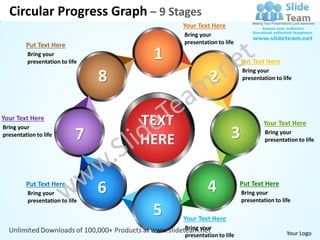Circular Progress Graph – 9 Stages
                                            Your Text Here
                                            Bring your
         Put Text Here                      presentation to life
          Bring your
          presentation to life
                                      1                            Put Text Here
                                                                   Bring your
                                 8                    2            presentation to life




Your Text Here
Bring your
                                     TEXT                                   Your Text Here
presentation to life         7       HERE                     3             Bring your
                                                                            presentation to life




         Put Text Here
          Bring your             6                   4             Put Text Here
                                                                   Bring your
          presentation to life                                     presentation to life

                                      5     Your Text Here
                                            Bring your
                                            presentation to life                     Your Logo
 