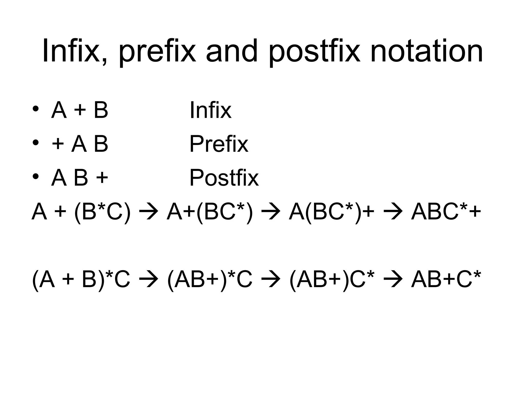 Infix, prefix and postfix notation A + B Infix + A B Prefix A B + Postfix A + (B*C)    A+(BC*)    A(BC*)+    ABC*+ (A + B)*C    (AB+)*C    (AB+)C*    AB+C* 