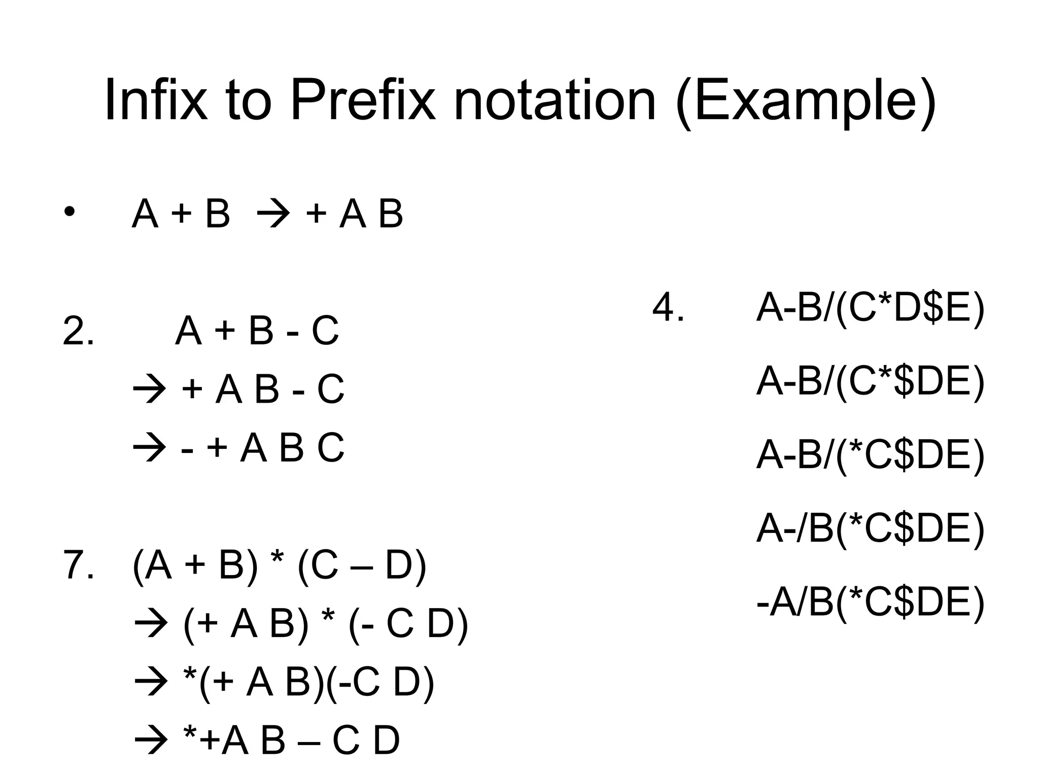 Infix to Prefix notation (Example) A + B    + A B 2.  A + B - C     + A B - C    - + A B C (A + B) * (C – D)    (+ A B) * (- C D)    *(+ A B)(-C D)    *+A B – C D  4.  A-B/(C*D$E) A-B/(C*$DE) A-B/(*C$DE) A-/B(*C$DE) -A/B(*C$DE) 