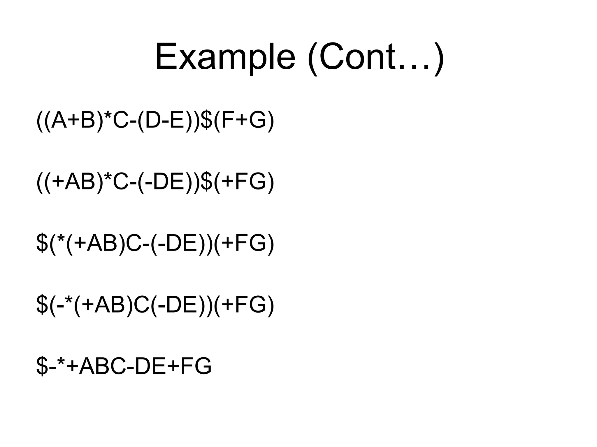 Example (Cont…) ((A+B)*C-(D-E))$(F+G) ((+AB)*C-(-DE))$(+FG) $(*(+AB)C-(-DE))(+FG) $(-*(+AB)C(-DE))(+FG) $-*+ABC-DE+FG 
