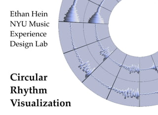 Circular
Rhythm
Visualization
Ethan Hein
musEDlab
NYU music Experience Design lab
 