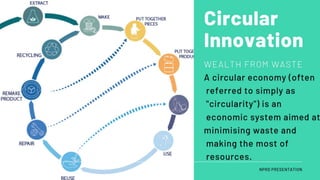 Circular social innovation | PPTX